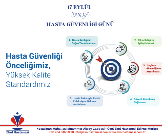 17 Eylül Hasta Güvenliği Günü’nü Kutluyoruz!